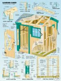 Pole Barn Plans